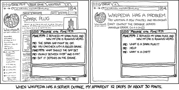 xkcd comic: a person loses an afternoon following links on Wikipedia