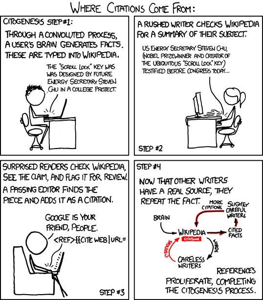 xkcd comic: a made-up fact added to Wikipedia is reported by the press, which Wikipedia then cites